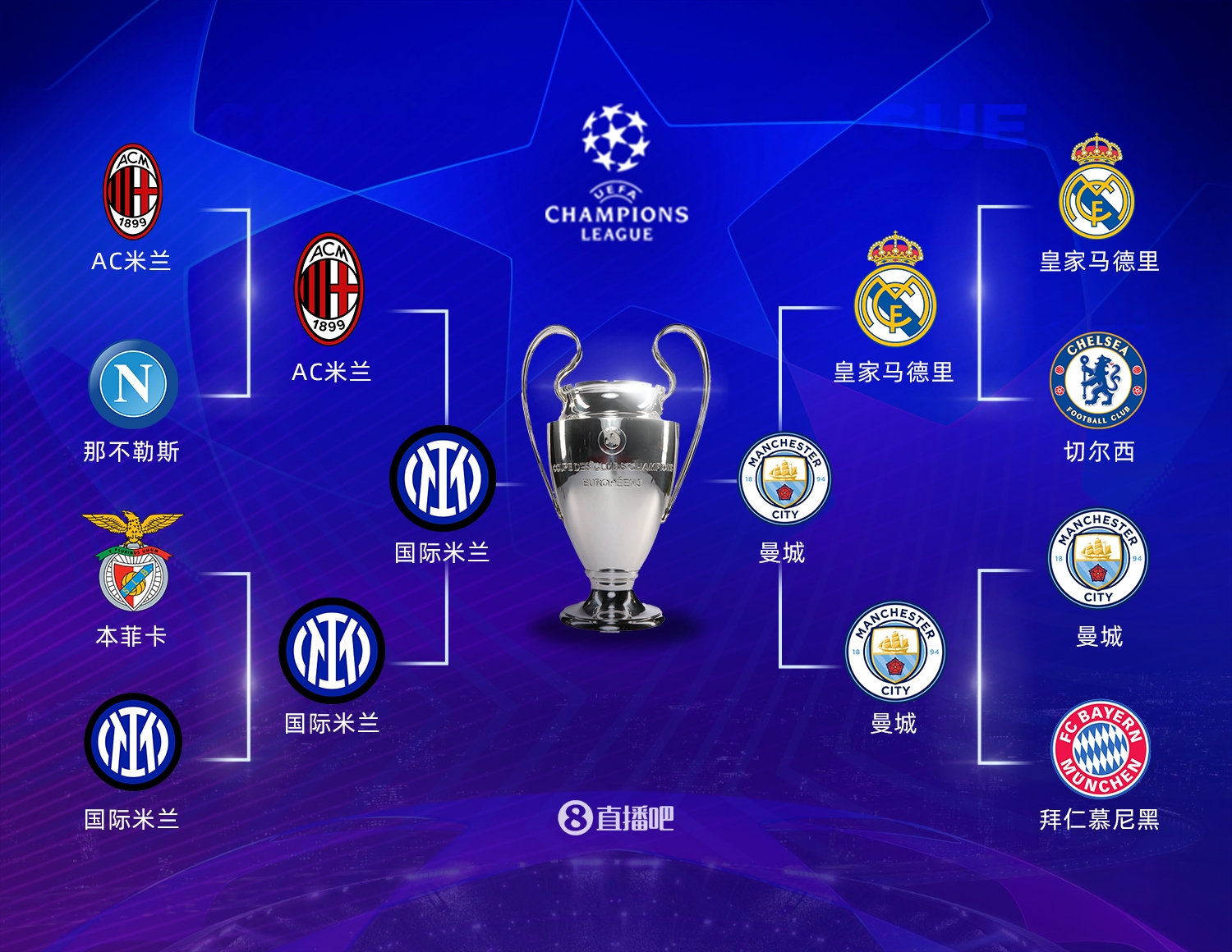 梅西的高效 梅西的高效